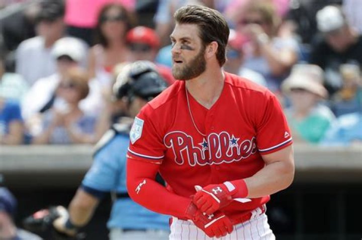 Bryce Harper Bryce Harper