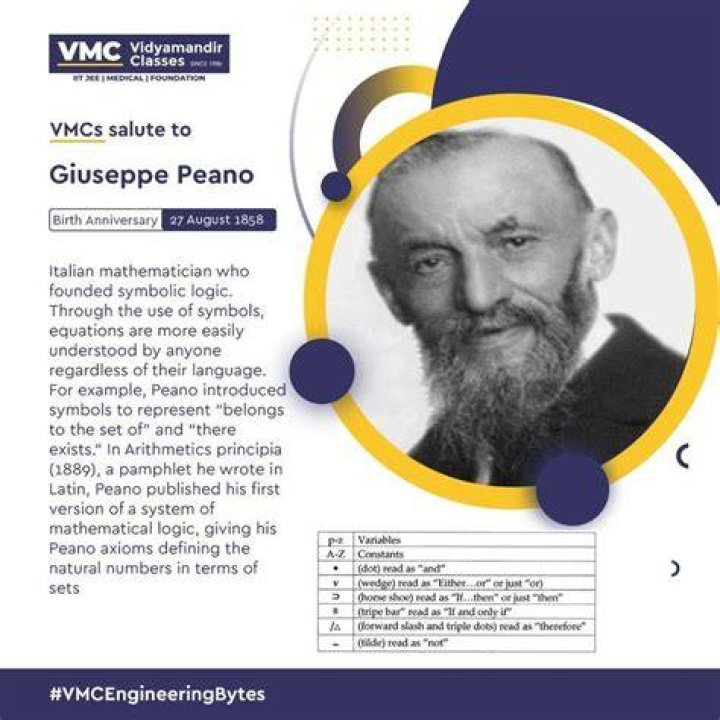 Giuseppe Peano Giuseppe Peano