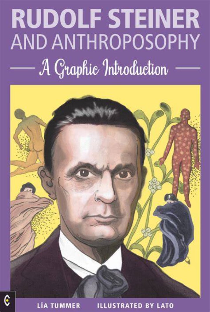 Rudolf Steiner Rudolf Steiner