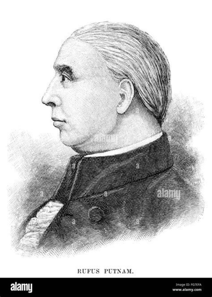 Rufus Putnam Rufus Putnam