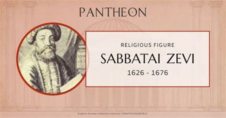 Sabbatai Zevi Biography