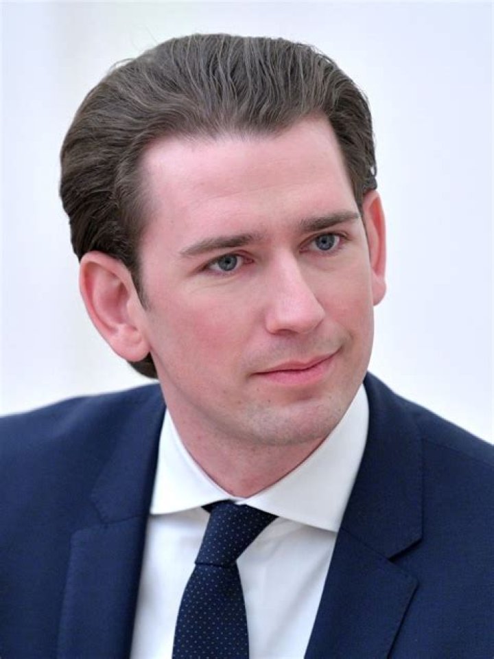 Sebastian Kurz Sebastian Kurz