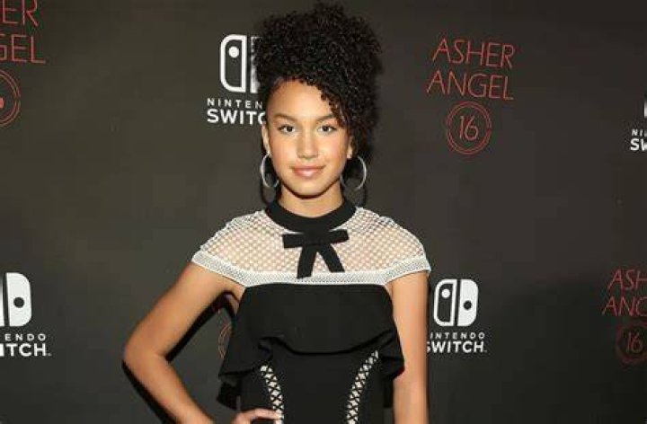 Sofia Wylie Net Worth