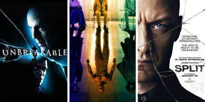 Split glass unbreakable