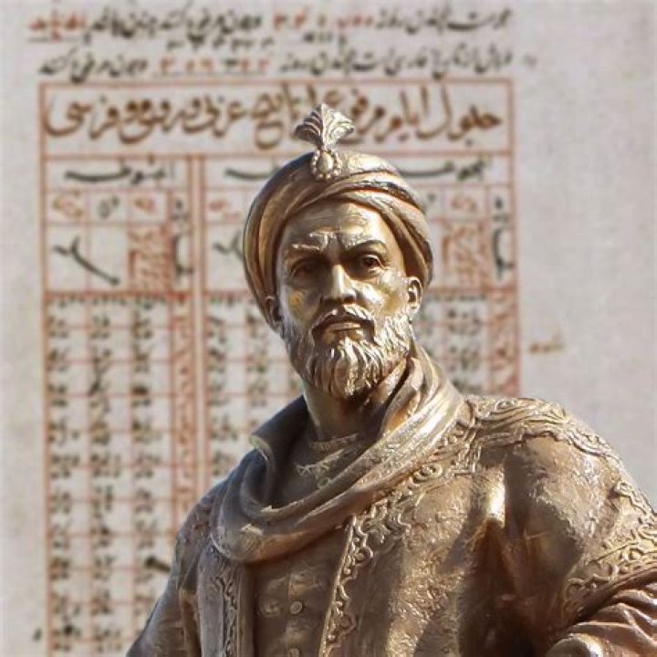 Ulugh Beg Ulugh Beg
