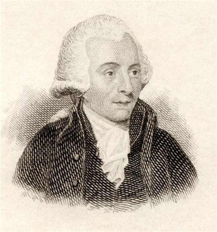 William Withering William Withering
